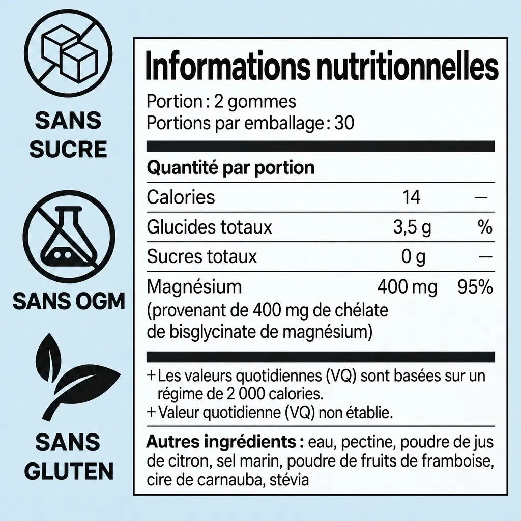 Vitanova Bonbons gélifiés au bisglycinate de magnésium