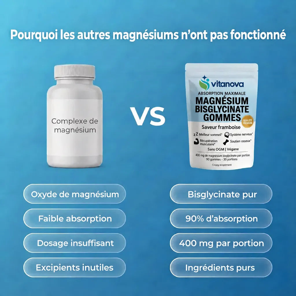 Vitanova Bonbons gélifiés au bisglycinate de magnésium