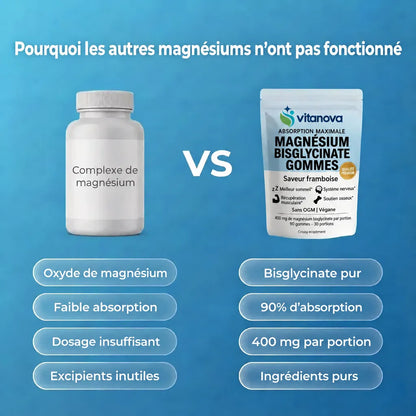 Vitanova Bonbons gélifiés au bisglycinate de magnésium